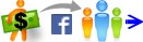 Ossza meg, l�jkolja �s keressen vele
